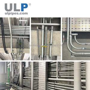 <span class=keywords><strong>EMT</strong></span> aço flexível Conduit montagem zinco IMC <span class=keywords><strong>EMT</strong></span> tubulação acessórios com conector rígido Squeeze - Product Image 6