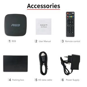 Joinwe OEM & ODM Android TV Box Receiver R69 allwinner H3 phương tiện truyền thông Máy nghe nhạc R69 phương tiện truyền thông Máy nghe nhạc - Product Image 3