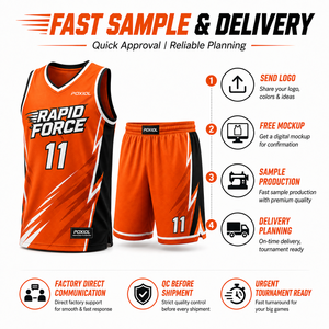 Uniformes de Baloncesto Personalizados Australia Entrega Rápida Muestra Disponible Entrega Rápida Kits de Equipo Sublimados Proveedor OEM Directo de Fábrica - Product Image 5