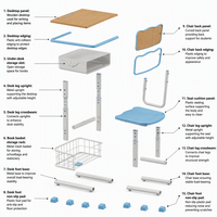 Ensemble de chaise de bureau moderne réglable pour étudiant avec dossier ergonomique, panier à livres, mobilier scolaire portable en plastique pour salle de classe