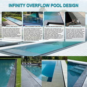 Tràn vô cực hồ bơi nhà tự làm sạch hệ thống sang trọng Gia Đình Gia đình <span class=keywords><strong>inground</strong></span> sợi thủy tinh bơi hồ bơi ngoài trời - Product Image 5
