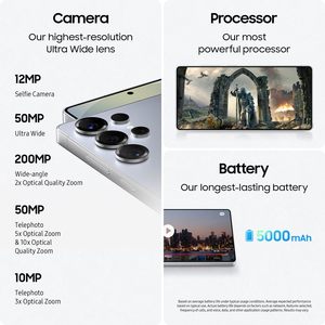 S25 Ultra 5G telefono 6.9 'dinamico AMOLED 200MP fotocamera posteriore 12GB + 512GB 45W carica 5000mAh batteria <span class=keywords><strong>Octa</strong></span> <span class=keywords><strong>Core</strong></span> processore - Product Image 2