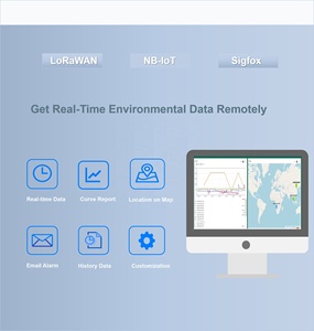 DT320 nb-iot Lorawan Sigfox Methanal amonyak etanol ve sigara izleme kapalı hava kalitesi (IAQ) IoT sensörü - Product Image 3