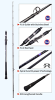 MADMOUSE Canne de Slow Jigging «Game Jigger» avec Pièces Fuji Japon 1.98M PE 3-6 JIG 150-400G 20kg, Canne Bateau pour Pêche en Mer Spinning/Casting