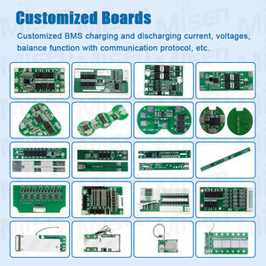 Personalizado 3V Botão Coin Cell Bateria de Lítio CR2450 CR2450-2P para <span class=keywords><strong>SES</strong></span> Preço Eletrônico Etiquetas Eletrônicas De Prateleira - Product Image 3