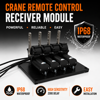 Système de télécommande certifié CE pour grue de camion, conforme aux normes et exigences européennes, télécommande de grue Palfinger