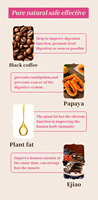 Coffee Instant Breast Enhancement Coffee with Papaya & Herbal Extracts for Women