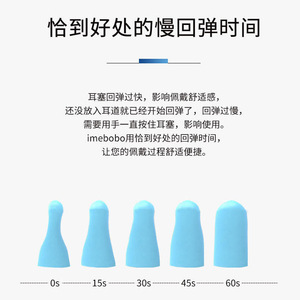 iMeBoBo Noise Ear Plugs Foam Type Slow Rebound Soft For Sleep Study Small Ear Canal - Product Image 4