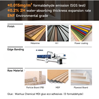 Meubles de cuisine sur mesure, armoires modernes modulaires intégrées, ensembles complets, personnalisation de toute la maison avec verre et robinet