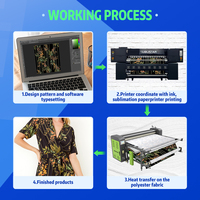 SUBLISTAR Venta Directa de Fábrica en China, Ropa Deportiva de Jersey, Impresora de Sublimación de Formato Grande de 1.8m/1.9m, 8 Piezas I3200, en Venta
