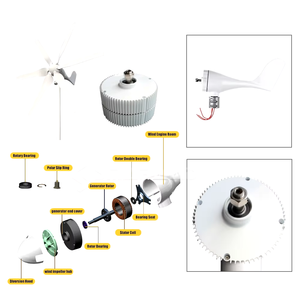 เครื่องกำเนิดไฟฟ้าพลังงานลม SMARAAD 1000W 12/24/48V รุ่น MagnetLanthanon จากคลังสินค้าโปแลนด์ เครื่องกำเนิดไฟฟ้ากระแสสลับแบบ M - Product Image 2