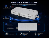 Amplificador de Potencia de Frecuencia Amplia GAN de 100W y Alta Potencia para Drones Profesionales, Directo de Fábrica, 300-2500 MHz