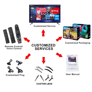 Televisor Inteligente LED 4K de 55 Pulgadas HDTV con Android 13 para Uso en Hoteles, Televisor Inteligente - Product Image 6