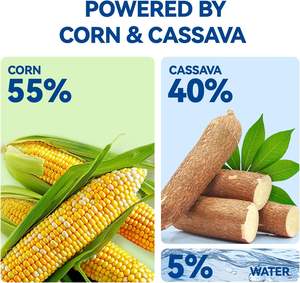 Am-azon Litière <span class=keywords><strong>de</strong></span> sable pour <span class=keywords><strong>chat</strong></span> Offre Spéciale fine <span class=keywords><strong>de</strong></span> manioc et <span class=keywords><strong>de</strong></span> maïs - Product Image 2