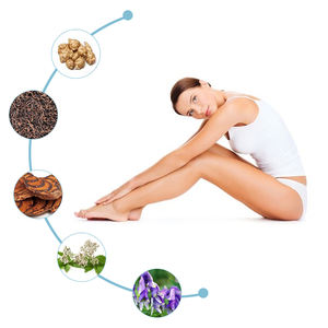 1 Stück 20g Krampfadern Creme Vaskulitis Phle bitis Oberschenkel Besen reiser Salbe Schmerz Pflaster Hautpflege Vene Swell Schmerz - Product Image 5