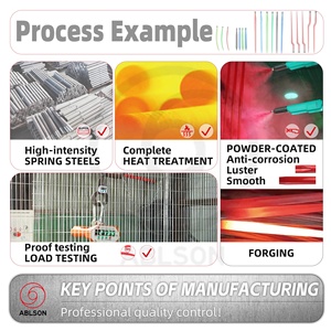 Dents droites forgées ABLSON pour tracteur de chargeur de foin avec lance de balle de foin et dents de chargeur avec lances de balle pour pièces de tracteur de cas - Product Image 4