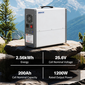 Générateur solaire compact 1200W avec poignée, station d'alimentation portable 1,28 kWh pour une alimentation nomade et une sauvegarde de l'énergie à domicile - Product Image 3