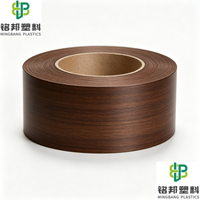 Bande de chant PVC sur mesure Shandong Mingbang – Bande décorative en plastique pour ligne de production d'armoires, commande en gros
