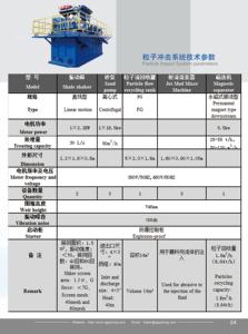 Sistema <span class=keywords><strong>de</strong></span> <span class=keywords><strong>control</strong></span> sólido <span class=keywords><strong>de</strong></span> lodo <span class=keywords><strong>de</strong></span> impacto <span class=keywords><strong>de</strong></span> perforación <span class=keywords><strong>de</strong></span> alta velocidad serie LZX Núcleo ponderado <span class=keywords><strong>de</strong></span> partículas que incluye nuevo equipo <span class=keywords><strong>de</strong></span> bomba para campos petroleros - Product Image 4