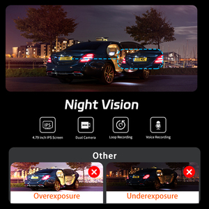 Gương Dash Máy ảnh ống kính kép 4.79 inch màn hình Bảng điều khiển gương chiếu hậu 1080P ổ đĩa video ghi âm với 32 GB SD thẻ - Product Image 6