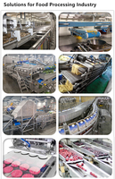 LDK Zelf-smerende mannelijke Heim-gewrichten inch maat SPOSB3EC SPOSB6EC SPOSB7EC RVS stangkoplager voor voedselverwerking