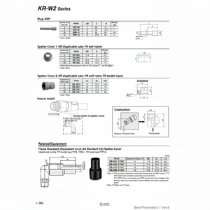 SMC Pneumatics One-touch Fittings Categoría de producto Piezas neumáticas - Product Image 1