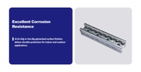 Canaux de support simples et doubles Hoogo : Système de support haute performance pour les tuyaux, les conduits de ventilation et les chemins de câbles.