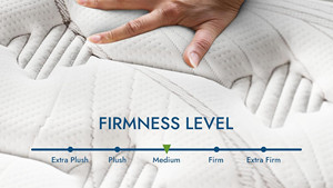 Thiết Kế Hiện Đại Lai Vua Nữ Hoàng Kích Thước Bộ Nhớ Bọt Sang Trọng Nệm Giường Và Nệm Sao Khách Sạn Túi Mùa Xuân Nệm - Product Image 6