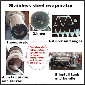 Restaurant Cafe Bar Commercial Slush Machine Stainless Steel Dual Tank Frozen <b>Drink</b> <b>Dispenser</b> - Product Image 6