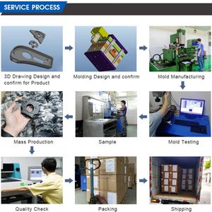 Fabricante Chino de Moldes de Inyección de Metal Personalizados para Cajas Electrónicas, Carcasas de PCB, Lector de Control de Acceso con Tarjeta de Identificación YIOT YO-005M - Product Image 6