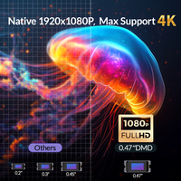 Projecteur intelligent Android 13.0 1080P pour les matchs de football - Mise au point automatique, WiFi 6 sans latence, écran géant 180 pouces, projecteur domestique OEM