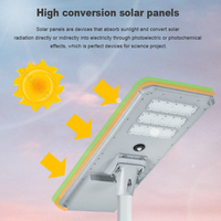 Driver LED pour éclairage public intelligent et éclairage solaire de jardin avec lampes murales extérieures étanches pour les espaces publics