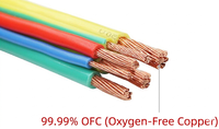 Cable Eléctrico Galaxy BV de Cobre Sólido de 1.5mm, 2.5mm, 4mm, Unipolar, Aislamiento de PVC H07V-U THHN, 450-750V