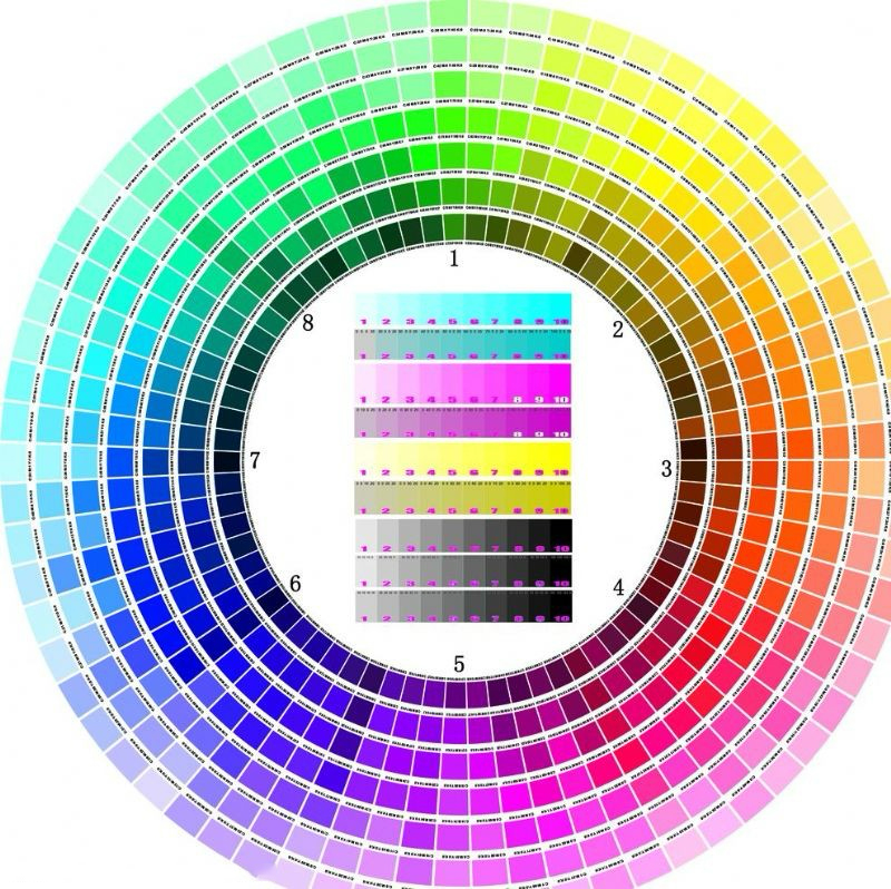 Customized color