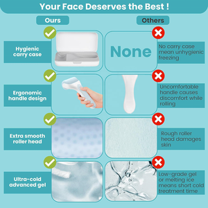 Otros productos <span class=keywords><strong>de</strong></span> belleza y cuidado personal rodillo <span class=keywords><strong>de</strong></span> hielo <span class=keywords><strong>de</strong></span> silicona azul <span class=keywords><strong>para</strong></span> la congelación facial rodillo <span class=keywords><strong>de</strong></span> cubitos <span class=keywords><strong>de</strong></span> hielo masajeador corporal <span class=keywords><strong>de</strong></span> crioterapia reutilizable - Product Image 3