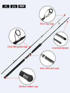 Caña de Pescar Personalizada Madmouse Kuroshio de Fibra de Carbono Fuji 2.64m 2.4m PE 3-10 80H 88XH Dura para Spinning y Popping en el Océano - Product Image 3