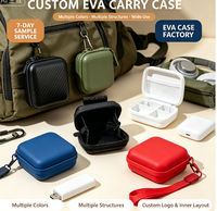 Étui de transport pour GPS, sac de taille extérieur, étanche, accessoires électroniques intelligents