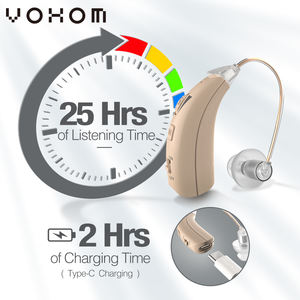 (VHP-1304) Mini-hoortoestel voor slechthorenden Draagbaar digitaal Ric-hoortoestel - Product Image 2