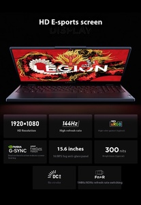 สำหรับแล็ปท็อปเกมมิ่ง Lenovo Legion R7000 พร้อม R7-8745H แรม 16GB SSD 512GB RTX4060 หน้าจอ HD 144Hz คีย์บอร์ดภาษาอังกฤษ คอมพิวเตอร์ตั้งโต๊ะ - Product Image 6