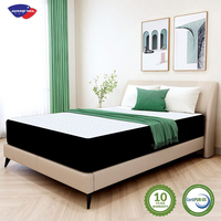 Matelas Certifié d'Usine en Gros pour Hôtels, Silencieux et Anti-Bruit, en Boîte, Tailles Double, Simple, King Size, avec Mousse à Mémoire de Forme et Ressorts Ensachés en Gel