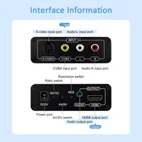 Convertisseur AV S-Video CVBS vers HDMI, adaptateur 3RCA vers HDMI, prend en charge le commutateur PAL/NTSC pour VHS/N64/PS2/WII vers HDTV, fabriqué en Chine