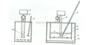 เครื่องทดสอบจุดควบคุมอุณหภูมิแบบอ่อนพลาสติก D648การเปลี่ยนรูปแบบ VST