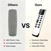 Control Remoto por Voz Ble con Teclas Ergonómicas Codificadas por Colores, Control Remoto de Repuesto para TV LED Inteligente 4K OLED UHD, Control Remoto de Aleación de Aluminio