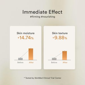 Sérum anti-âge ETRUN ALISA Private Label, formule <span class=keywords><strong>collagène</strong></span> peptide bakuchiol, sérum hydratant en profondeur pour peaux sèches - Product Image 3