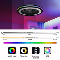 Ventilateur de plafond LED moderne pour exportateurs avec éclairage dimmable, construction en cuivre métallique, compatible 110V-220V pour salon