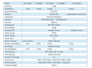 XINGYUN 0,005g 5mg Resolução 110g Capacidade Umidade Análise Analisadores Analisador - Product Image 3