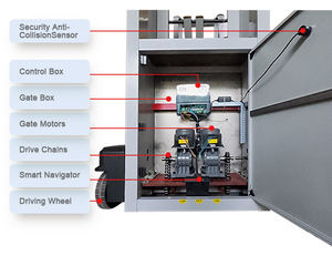Nouvelle conception <span class=keywords><strong>de</strong></span> <span class=keywords><strong>portail</strong></span> <span class=keywords><strong>coulissant</strong></span> automatique moderne en aluminium pour école, clôture électrique rétractable <span class=keywords><strong>de</strong></span> 5 m pour extérieur - Product Image 3