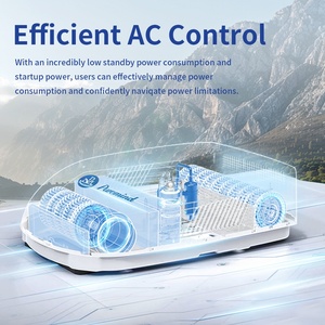 แอร์เคลื่อนที่อเมริกา ลดราคาพิเศษ ใช้สารทำความเย็น R32 รองรับไฟ 110V 220V 15000Btu สำหรับติดตั้งบนหลังคา เหมาะสำหรับการตั้งแคมป์ ยี่ห้อ Gree - Product Image 5