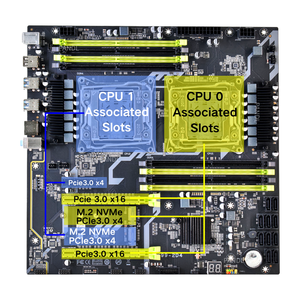 PANDL NOUVEAU X99-2D4 <span class=keywords><strong>E</strong></span>-ATX 8X DDR4 ECC RAM Carte mère Ensemble Intel Dual Xeon E5 <span class=keywords><strong>2680</strong></span> <span class=keywords><strong>V4</strong></span> Carte mère X99 Combo double processeur Xeon X99 Kit - Product Image 4