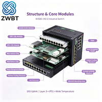 Commutateur Ethernet industriel H3C IE4500-14S-G, prise en charge POE, SNMP, QoS, VLAN, empilable, 10/100/1000 Mbps, 14 ports, capacité 672 Gbps, en stock